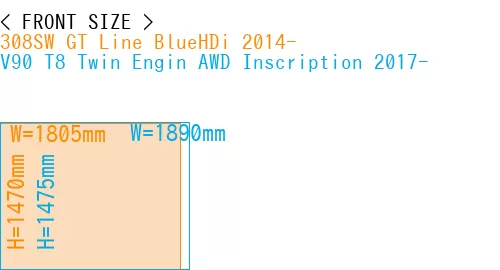 #308SW GT Line BlueHDi 2014- + V90 T8 Twin Engin AWD Inscription 2017-
